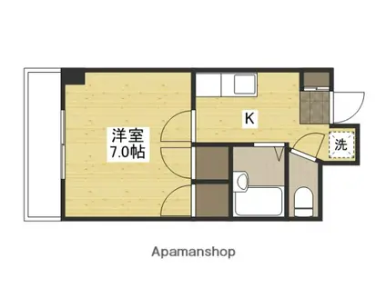 第8寺前ビル(1K/7階)の間取り写真