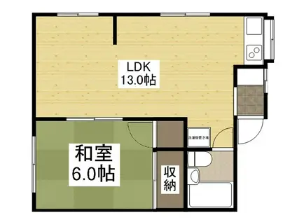 メゾンイノウエ(1LDK/1階)の間取り写真
