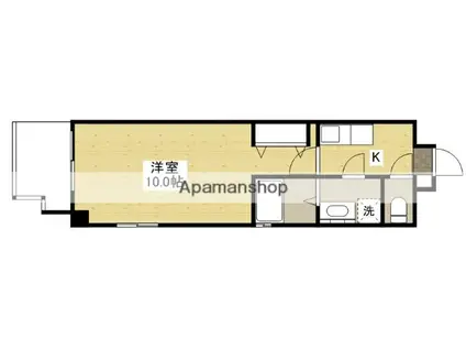 プレディアスタイル紙屋町(1K/6階)の間取り写真