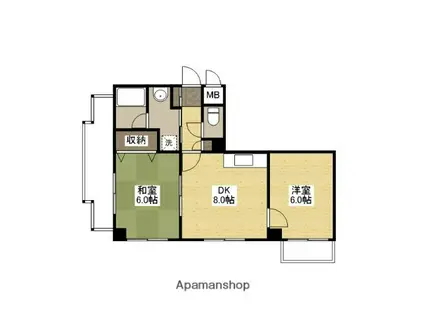 リバーサイドコーポ広瀬(2DK/4階)の間取り写真