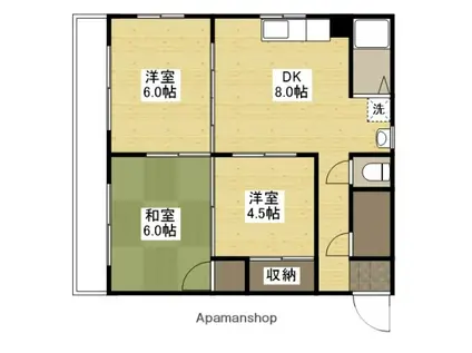 太田川マンション(3DK/3階)の間取り写真
