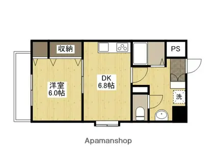 ティアラ堺町(1DK/3階)の間取り写真