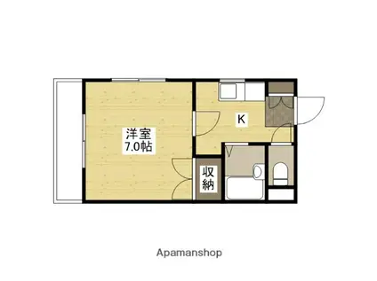 第二山口ビル(1K/2階)の間取り写真