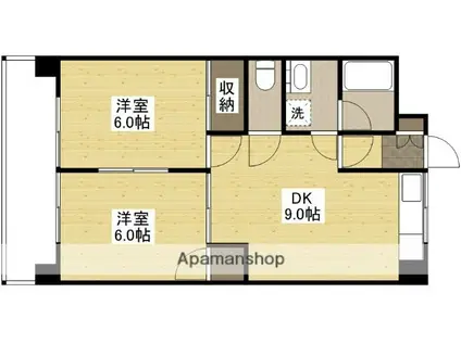 古田ビル(2DK/2階)の間取り写真