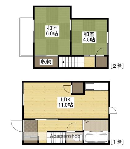 広島電鉄皆実線 南区役所前駅 徒歩18分 2階建 築42年(2LDK/1階)の間取り写真