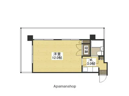 第2古田ビル(1K/2階)の間取り写真