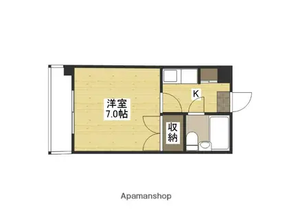 第2古田ビル(1K/2階)の間取り写真