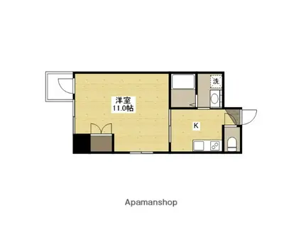 ヴァンサンク堺町(1K/6階)の間取り写真