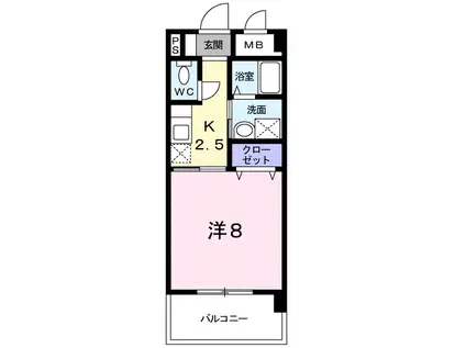 アヴニールヌーヴォー(1K/5階)の間取り写真