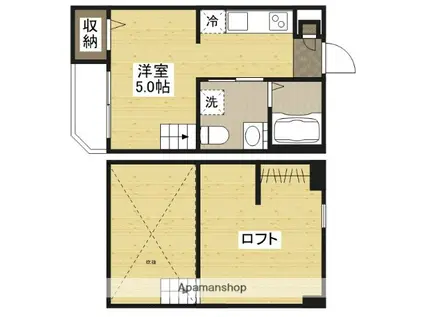 ZWEI(ワンルーム/2階)の間取り写真