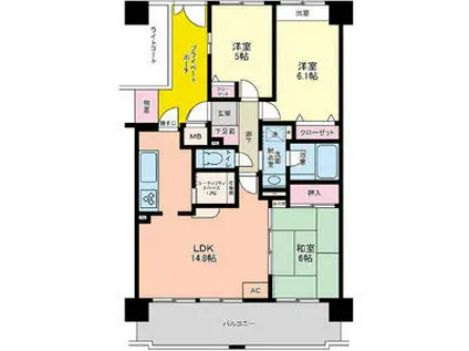 ダイアパレスリバーコート古市(3LDK/7階)の間取り写真