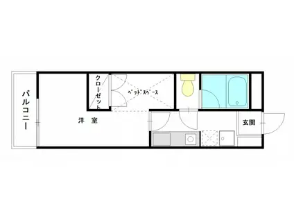 ルームサンコート(1K/2階)の間取り写真