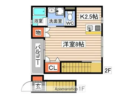 VILLA MACARON(ワンルーム/2階)の間取り写真