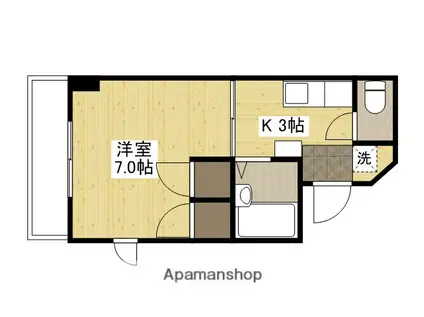第8寺前ビル(1K/8階)の間取り写真