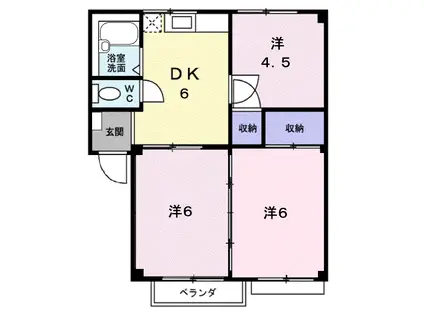 シティハイツむつみA(3DK/2階)の間取り写真