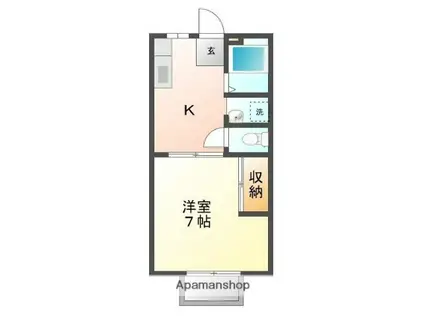 サンライズホワイトB(1K/1階)の間取り写真