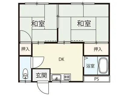 ポルテ北吉津ⅢA棟(2DK/1階)の間取り写真