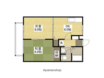 マノワール永峯A(2DK/2階)の間取り写真