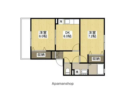 サンスタレ新涯ⅥB棟(2DK/1階)の間取り写真