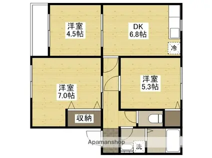 コーポTOKI(3DK/1階)の間取り写真