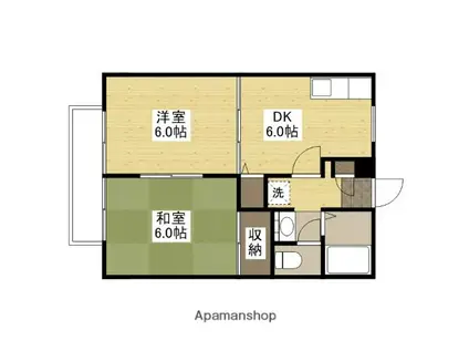 エーライン泉B(2DK/2階)の間取り写真