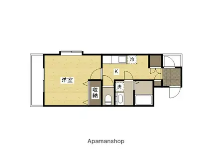 ミューズ(1K/2階)の間取り写真