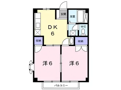 コーポサンスカイD(2DK/2階)の間取り写真