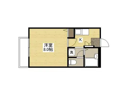 アネックスDATE(1K/2階)の間取り写真