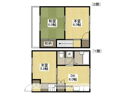 コンフォートハイツ3(3DK/1階)の間取り写真