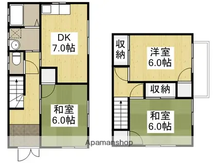 広島県福山市 2階建 築29年(3DK)の間取り写真