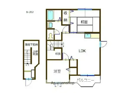 ゴッドフィールドB(2LDK/2階)の間取り写真