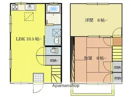 光ハイツ七日市1(2LDK)の間取り写真