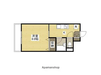 サンエムガーデン(1K/2階)の間取り写真