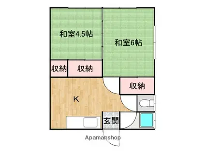 久保町アパート(2K/1階)の間取り写真