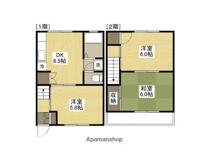 グランデール千田 2(3DK)の間取り写真