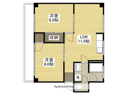内田コーポ(2LDK/1階)の間取り写真