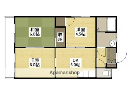 セフィーロ横尾(3DK/1階)の間取り写真