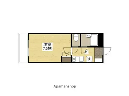 エメローズ千田(1K/3階)の間取り写真