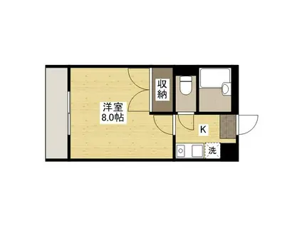 マグノリア春日(1K/2階)の間取り写真