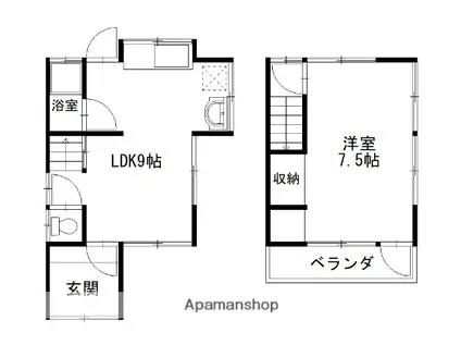 福塩線 福山駅 徒歩63分 2階建 築55年(1LDK)の間取り写真