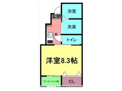 アルデバランA棟(1K/1階)の間取り写真