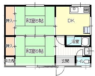 面川アパート(2DK/1階)の間取り写真