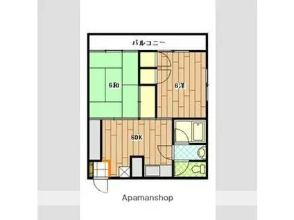 小山ビル(2DK/4階)の間取り写真