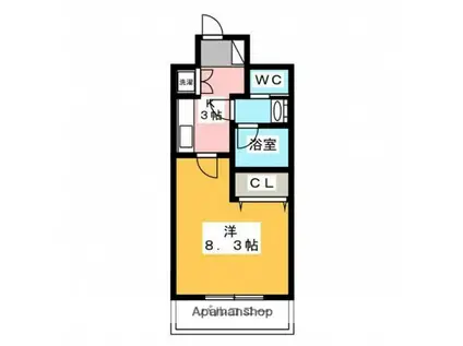 メルポート白島(1K/3階)の間取り写真