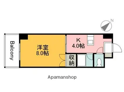 めーるにしむら(1K/5階)の間取り写真