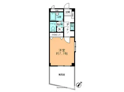 フォブール岡村(1K/1階)の間取り写真