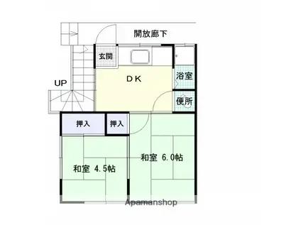 山内荘(2DK/1階)の間取り写真