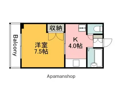 レジデンス・イン・ミユキ(1K/1階)の間取り写真