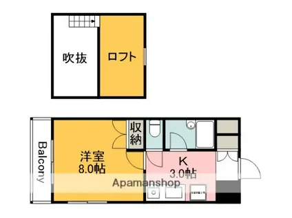 NAKASHIMA BLD(1K/9階)の間取り写真