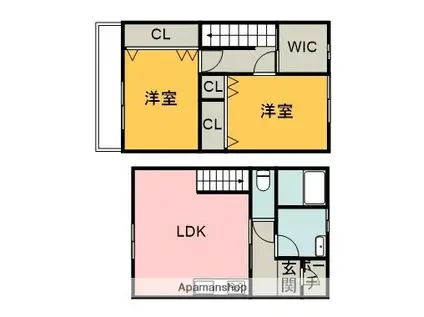 VILLA MONZENⅡ(2LDK)の間取り写真